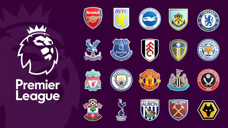 Thông tin hấp dẫn nhất về Ngoại Hạng Anh - Premier League